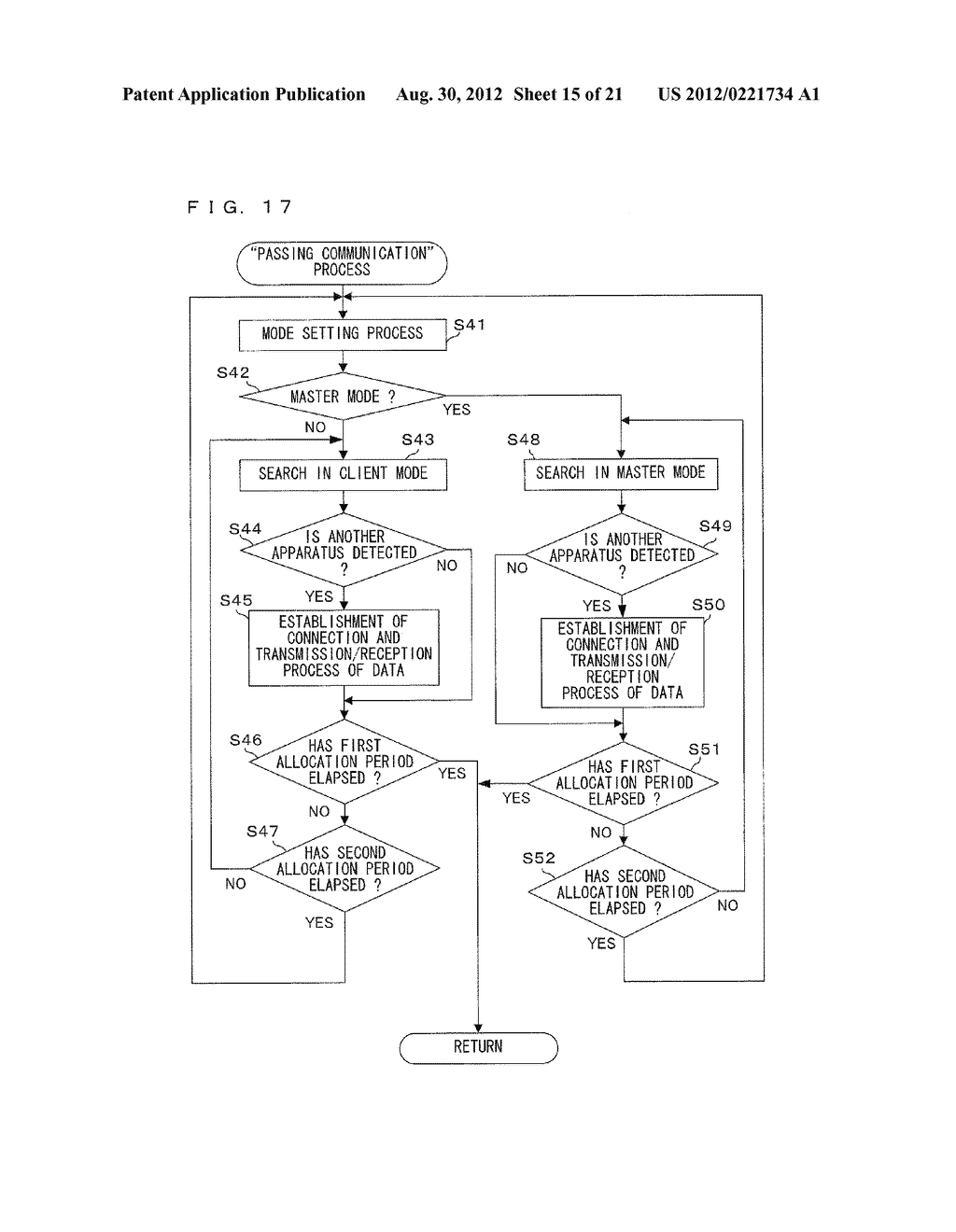 INFORMATION PROCESSING APPARATUS, COMPUTER-READABLE STORAGE MEDIUM HAVING     INFORMATION PROCESSING PROGRAM STORED THEREIN, INFORMATION PROCESSING     METHOD, AND INFORMATION PROCESSING SYSTEM - diagram, schematic, and image 16