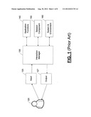 MULTIDEVICE SESSION ESTABLISHMENT FOR MULTIMODAL BROWSING diagram and image