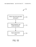 METHOD TO SET UP APPLICATION TO APPLICATION COMMUNICATION OVER A NETWORK     BETWEEN APPLICATIONS RUNNING ON ENDPOINT DEVICES diagram and image