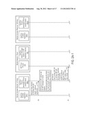 METHOD TO SET UP APPLICATION TO APPLICATION COMMUNICATION OVER A NETWORK     BETWEEN APPLICATIONS RUNNING ON ENDPOINT DEVICES diagram and image