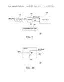 FLASH MEMORY APPARATUS WITH SERIAL INTERFACE AND RESET METHOD THEREOF diagram and image