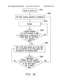 FLASH MEMORY APPARATUS WITH SERIAL INTERFACE AND RESET METHOD THEREOF diagram and image