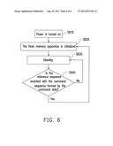 FLASH MEMORY APPARATUS WITH SERIAL INTERFACE AND RESET METHOD THEREOF diagram and image