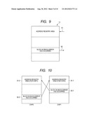 NONVOLATILE SEMICONDUCTOR MEMORY DEVICE diagram and image