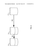 DATA STORAGE diagram and image