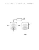 DATA STORAGE diagram and image