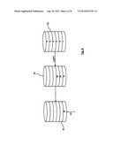 DATA STORAGE diagram and image