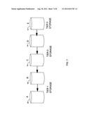 DATA STORAGE diagram and image