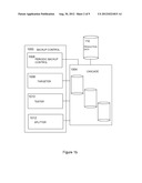 APPARATUS AND METHOD FOR DATA BACKUP diagram and image