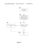 APPARATUS AND METHOD FOR DATA BACKUP diagram and image