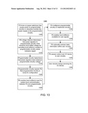 INTEGRATED CIRCUIT WITH PROGRAMMABLE CIRCUITRY AND AN EMBEDDED PROCESSOR     SYSTEM diagram and image