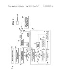 MICROPROCESSOR SYSTEMS AND METHODS FOR LATENCY TOLERANCE EXECUTION diagram and image