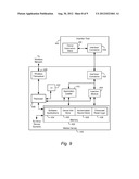 SYSTEM AND METHOD FOR SURELY BUT CONVENIENTLY CAUSING RESET OF A     COMPUTERIZED DEVICE diagram and image