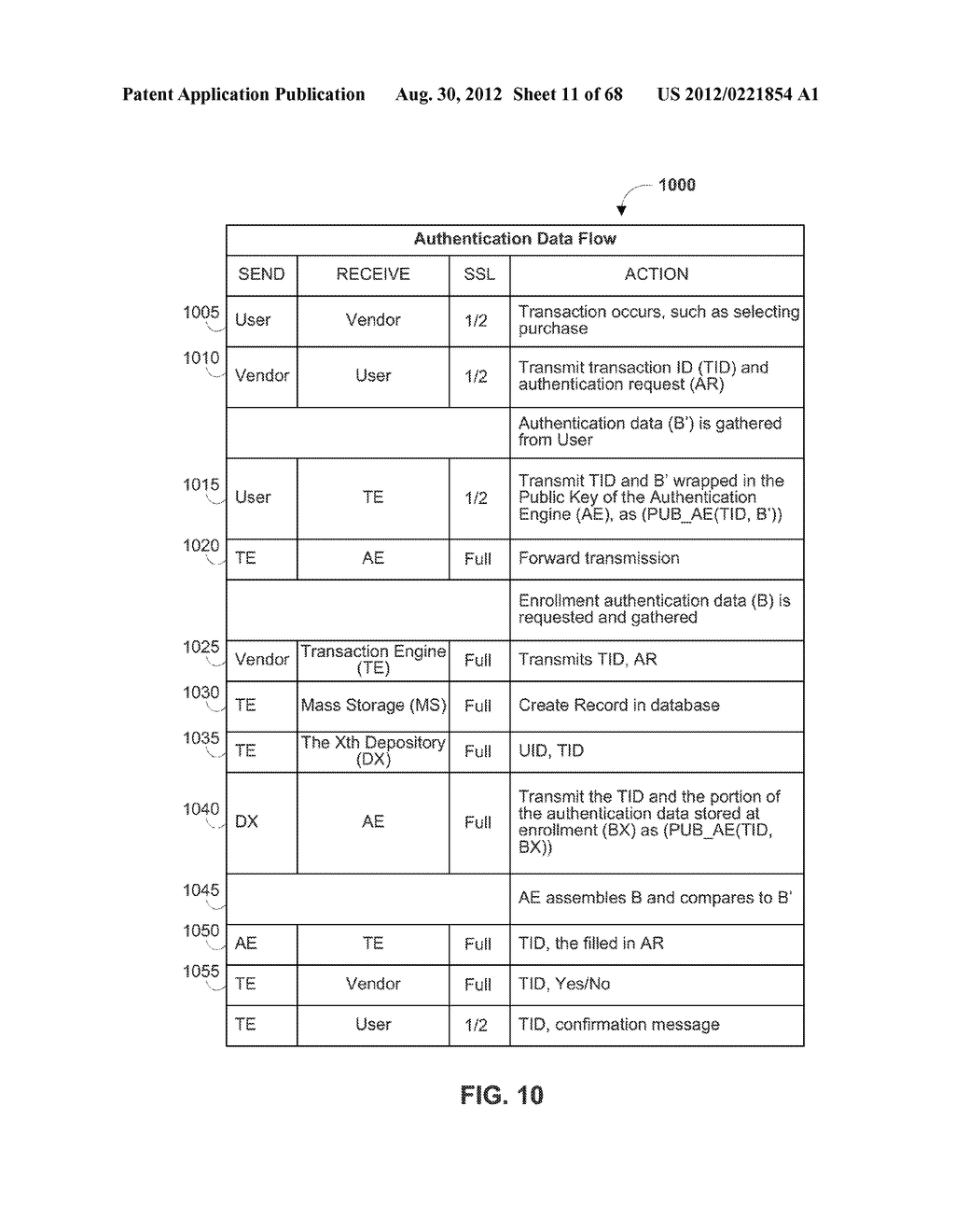 SECURE DATA PARSER METHOD AND SYSTEM - diagram, schematic, and image 12