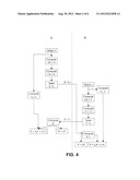 Accelerated Key Agreement With Assisted Computations diagram and image