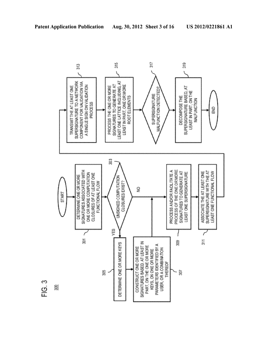 METHOD AND APPARATUS FOR PROVIDING END-TO-END SECURITY FOR DISTRIBUTED     COMPUTATIONS - diagram, schematic, and image 04
