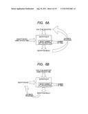 AUTHENTICATION SYSTEM diagram and image