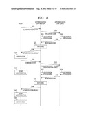 AUTHENTICATION SYSTEM diagram and image