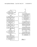 System and Method for Adapting a Power Usage of a Server During a Data     Center Cooling Failure diagram and image