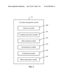 TEST DATA MANAGEMENT SYSTEM AND METHOD diagram and image