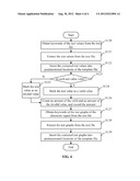 TEST DATA MANAGEMENT SYSTEM AND METHOD diagram and image