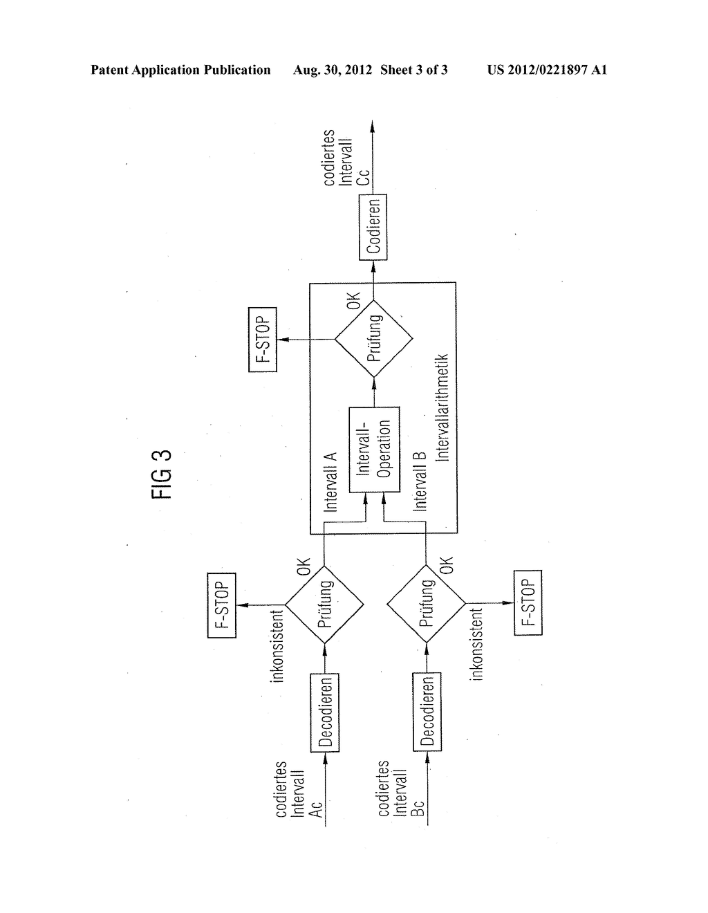 Method and Device for Performing Failsafe Hardware-Independent     Floating-Point Arithmetic - diagram, schematic, and image 04