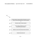 SYSTEM AND METHOD FOR DETERMINATION OF THE ROOT CAUSE OF AN OVERALL     FAILURE OF A BUSINESS APPLICATION SERVICE diagram and image