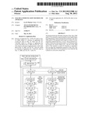 JTAG BUS COMMUNICATION METHOD AND APPARATUS diagram and image