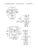 JTAG BUS COMMUNICATION METHOD AND APPARATUS diagram and image