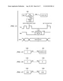 JTAG BUS COMMUNICATION METHOD AND APPARATUS diagram and image