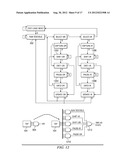 JTAG BUS COMMUNICATION METHOD AND APPARATUS diagram and image