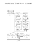 JTAG BUS COMMUNICATION METHOD AND APPARATUS diagram and image