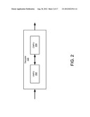 Non-Concatenated FEC Codes for Ultra-High Speed Optical Transport Networks diagram and image