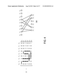 Non-Concatenated FEC Codes for Ultra-High Speed Optical Transport Networks diagram and image