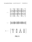 Non-Concatenated FEC Codes for Ultra-High Speed Optical Transport Networks diagram and image