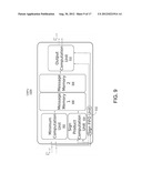 Non-Concatenated FEC Codes for Ultra-High Speed Optical Transport Networks diagram and image