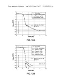 Non-Concatenated FEC Codes for Ultra-High Speed Optical Transport Networks diagram and image