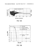 Non-Concatenated FEC Codes for Ultra-High Speed Optical Transport Networks diagram and image