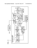 Discussion Enlivenment Assistance Device, Discussion Enlivenment     Assistance Method, and Computer Program Therefore diagram and image