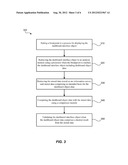 DASHBOARD OBJECT VALIDATION diagram and image