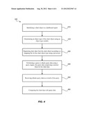 DASHBOARD OBJECT VALIDATION diagram and image