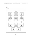 DASHBOARD OBJECT VALIDATION diagram and image