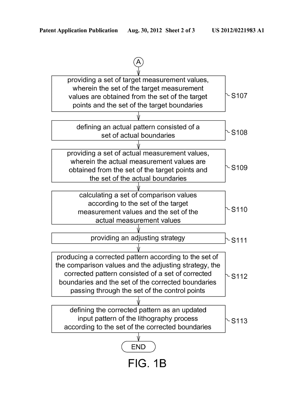 METHOD FOR COMPENSATING PROXIMITY EFFECTS OF PARTICLE BEAM LITHOGRAPHY     PROCESSES - diagram, schematic, and image 03