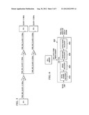 SYSTEM AND METHOD FOR EMPLOYING SIGNOFF-QUALITY TIMING ANALYSIS     INFORMATION CONCURRENTLY IN MULTIPLE SCENARIOS TO REDUCE DYNAMIC POWER IN     AN ELECTRONIC CIRCUIT AND AN APPARATUS INCORPORATING THE SAME diagram and image