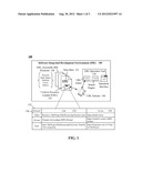 NAVIGATION-INDEPENDENT ACCESS TO ELEMENTS OF AN INTEGRATED DEVELOPMENT     ENVIRONMENT (IDE) USING UNIFORM RESOURCE LOCATORS (URLS) diagram and image