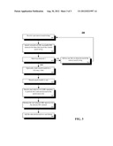 NAVIGATION-INDEPENDENT ACCESS TO ELEMENTS OF AN INTEGRATED DEVELOPMENT     ENVIRONMENT (IDE) USING UNIFORM RESOURCE LOCATORS (URLS) diagram and image