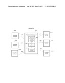 SCREENFLOW DESIGNER WITH AUTOMATICALLY CHANGING VIEW diagram and image