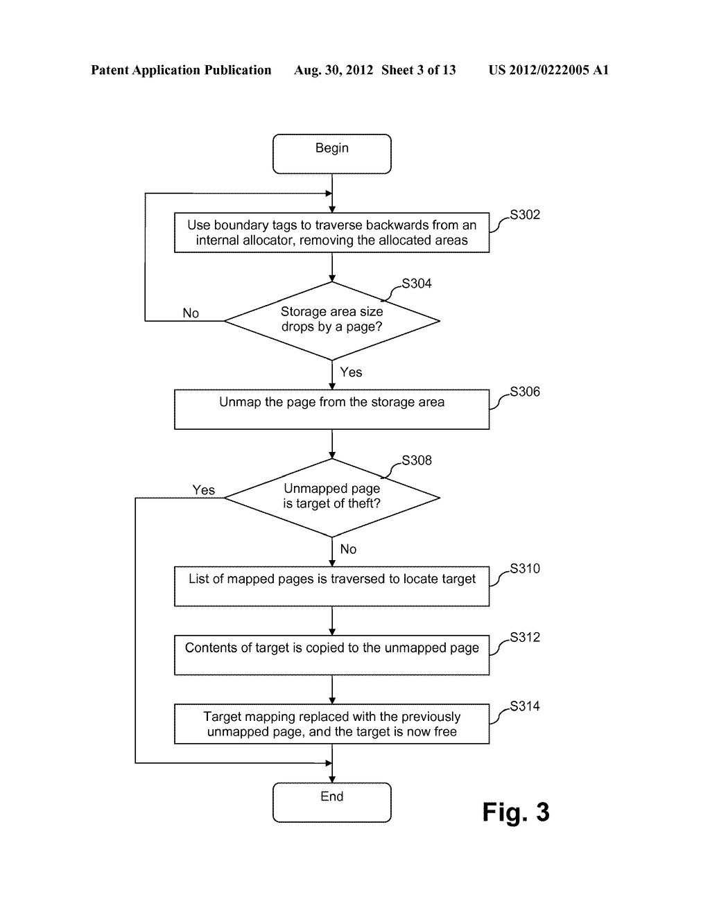 OFF-HEAP DIRECT-MEMORY DATA STORES, METHODS OF CREATING AND/OR MANAGING     OFF-HEAP DIRECT-MEMORY DATA STORES, AND/OR SYSTEMS INCLUDING OFF-HEAP     DIRECT-MEMORY DATA STORE - diagram, schematic, and image 04