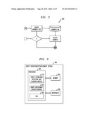 LIMITING EXECUTION OF SOFTWARE PROGRAMS diagram and image