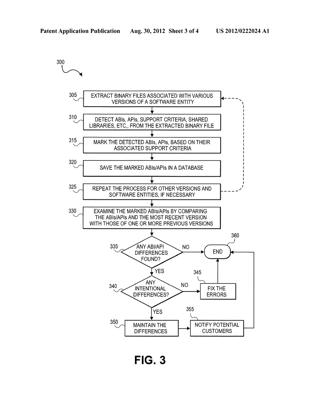 Mechanism for Managing Support Criteria-Based Application Binary     Interface/Application Programming Interface Differences - diagram, schematic, and image 04